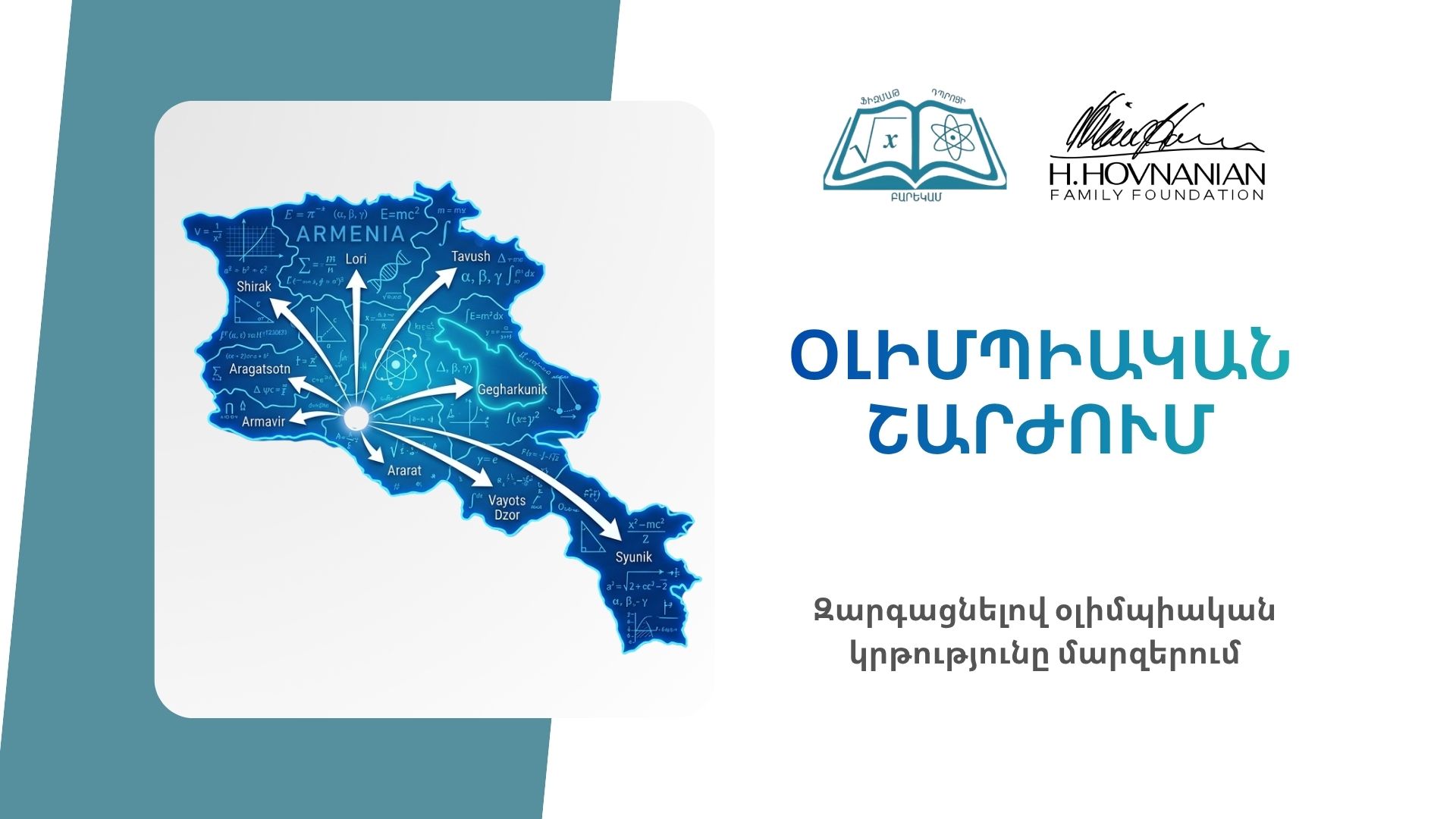 Օլիմպիական շարժում (Presentation)